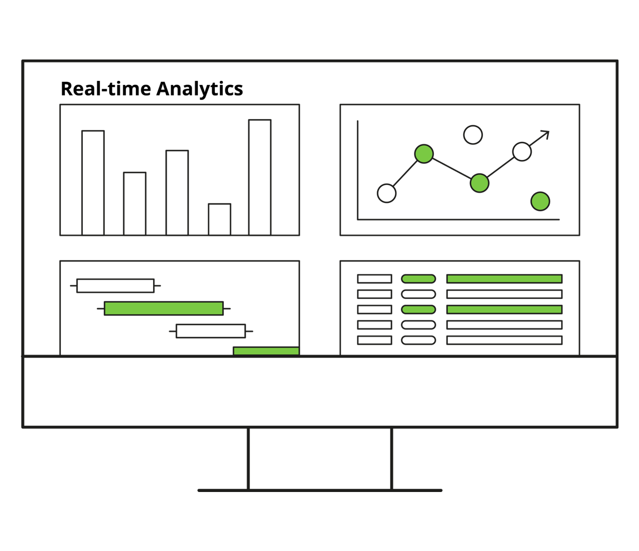 Real-time Analytics